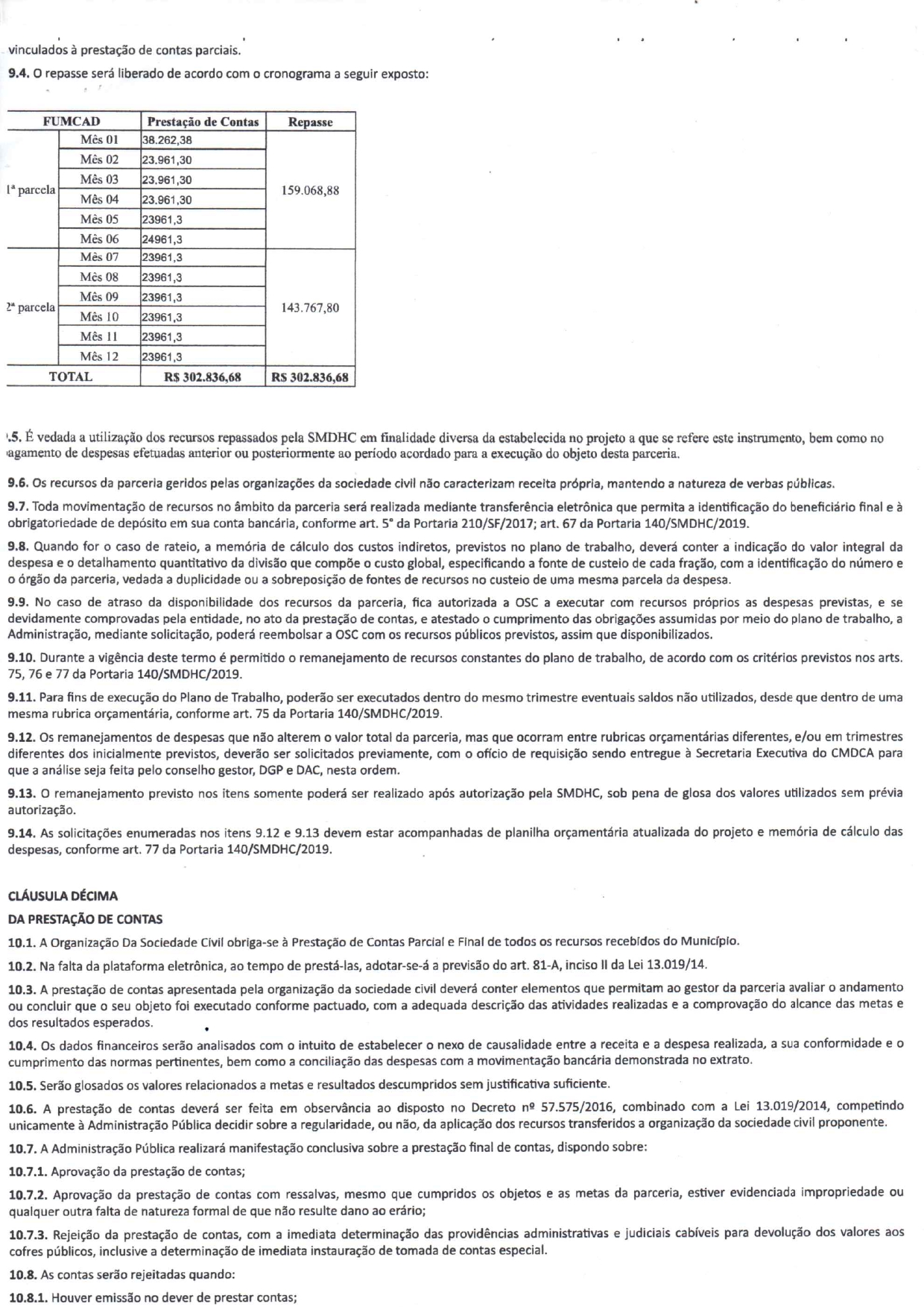 Termo de Fomento Parceria Prefeitura _page-0002