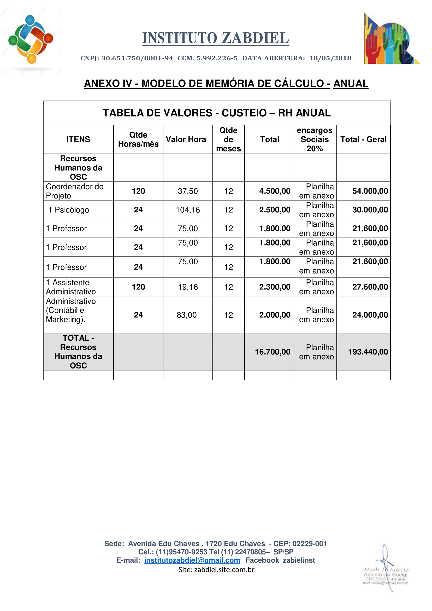 plano de trabalho cisa original corrigido 2023-11